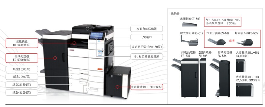 震旦AD656數(shù)碼復(fù)印機