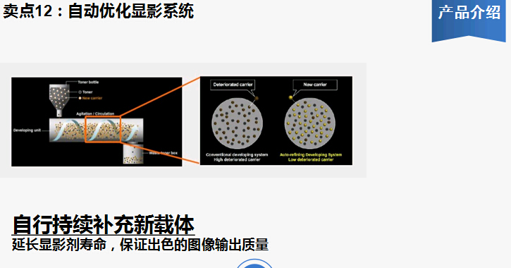 柯尼卡美能達bizhub367復印機自動優化顯影系統