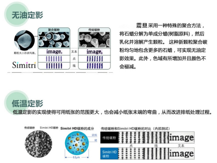 震旦ADC265原裝彩粉的無油定影技術