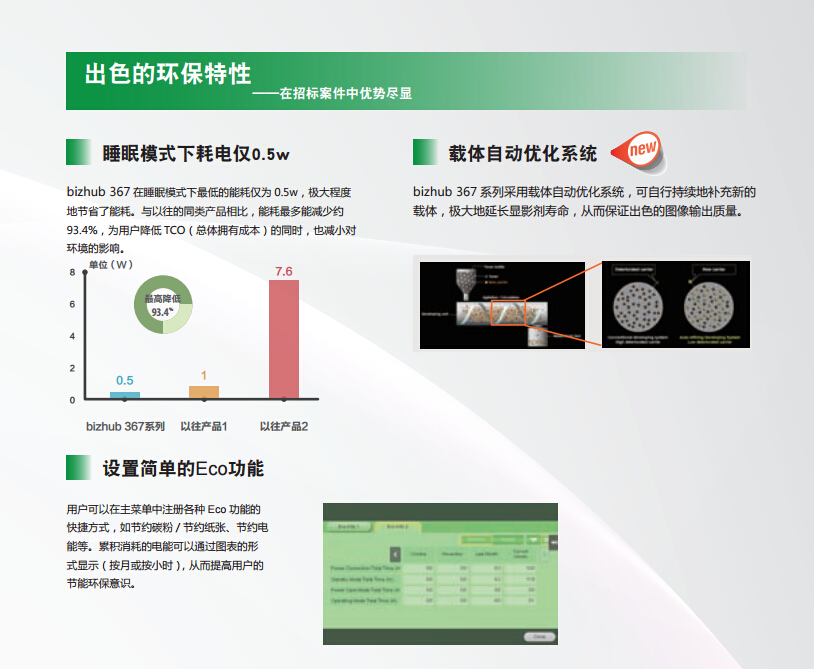 柯尼卡美能達287出色的環保性能-科頤辦公